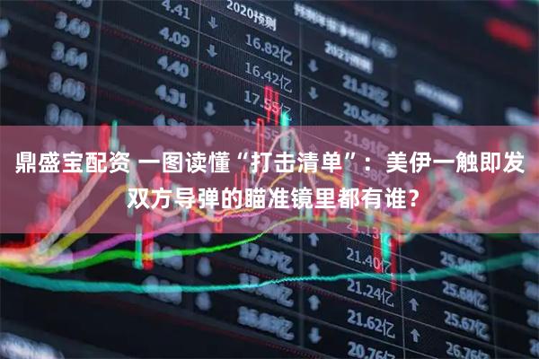 鼎盛宝配资 一图读懂“打击清单”：美伊一触即发 双方导弹的瞄准镜里都有谁？